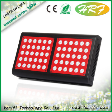 Herifi 2015 Latest Indoor plant light Diamond Series 60x3w ZS001 LED Grow Light
